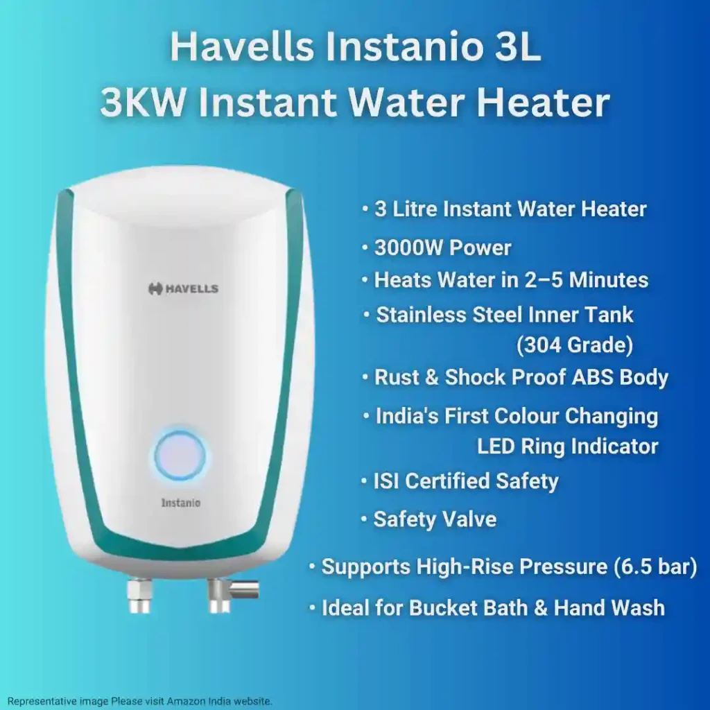 Havells Instanio 3L Instant Water Heater Review: 3KW vs 4.5KW – Which Model Is Right for You?