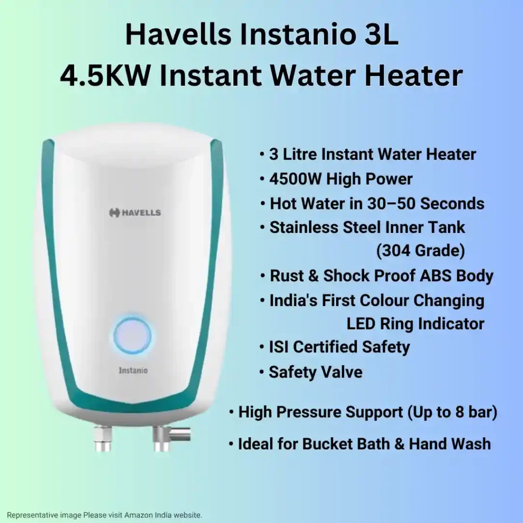 Havells Instanio 3L Instant Water Heater Review: 3KW vs 4.5KW – Which Model Is Right for You?